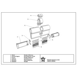 Wkładka bębenkowa 26x26mm w systemie 1 klucza SEMWKL26X26SY