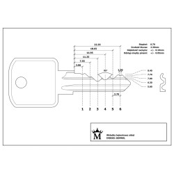 Wkładka bębenkowa 26x26mm w systemie 1 klucza SEMWKL26X26SY