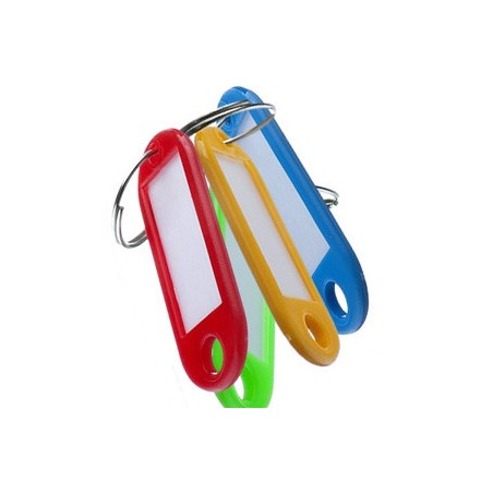 Identyfikator jednostronny IDE17.01